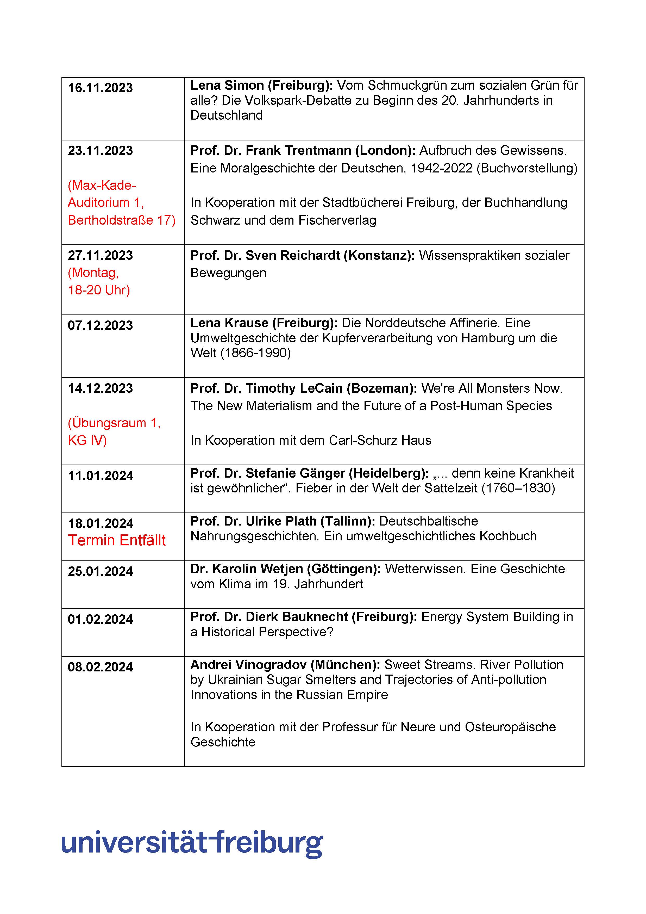 kolloquiumsprogramm für das wintersemester 2023/2024 seite 2